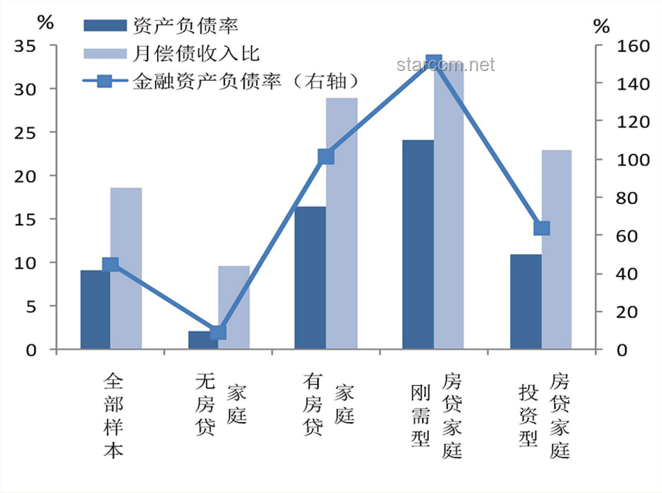 “裤衩挑战”下的城市生存与负债应对策略深度分析